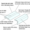 Plastic Fabrication | Cnc Laser Cutting | Gold Coast | Plastics Online | Flex Fold Hinge (1)